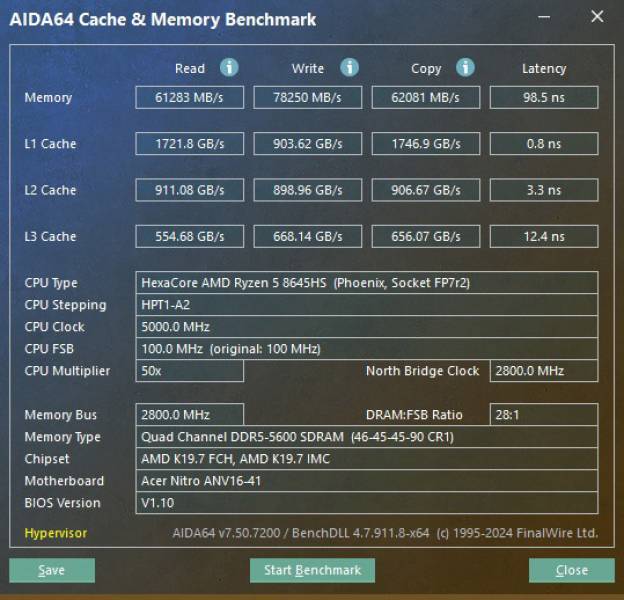 Acer Nitro V 16 ANV16-41-R6A0-5