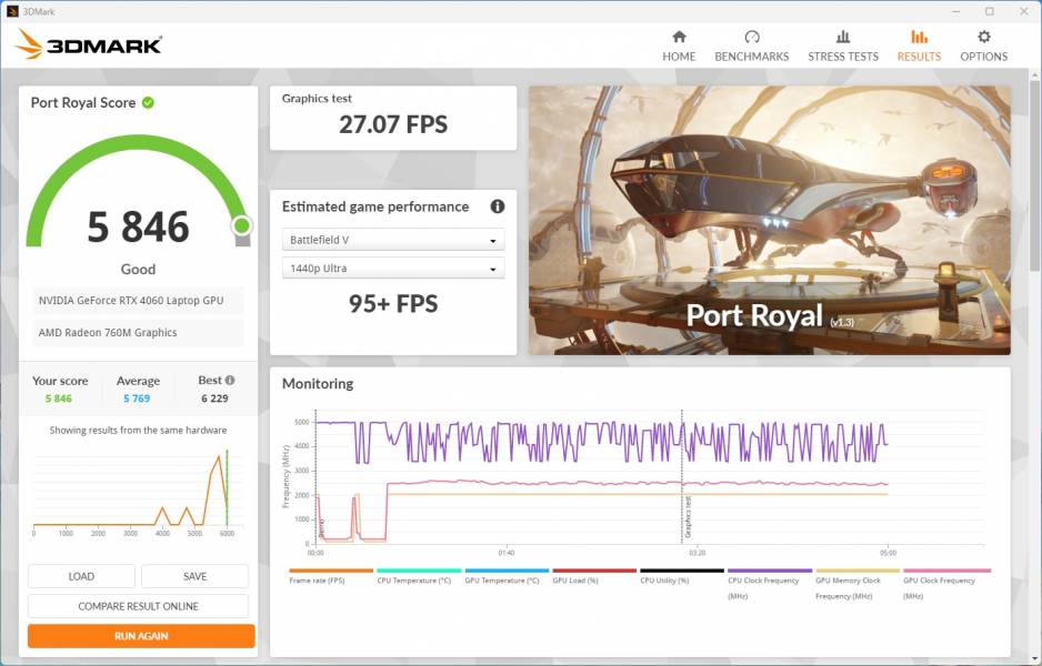 Acer Nitro V 16 ANV16-41-R6A0-7