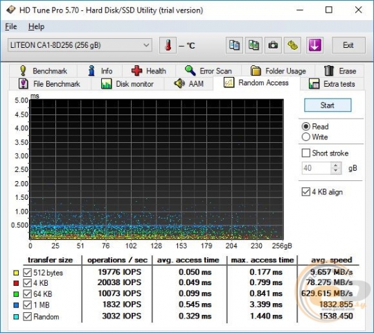 Acer Predator Helios 300-3