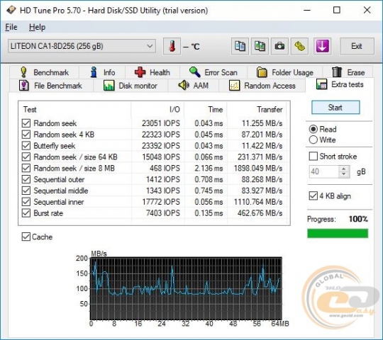 Acer Predator Helios 300-3