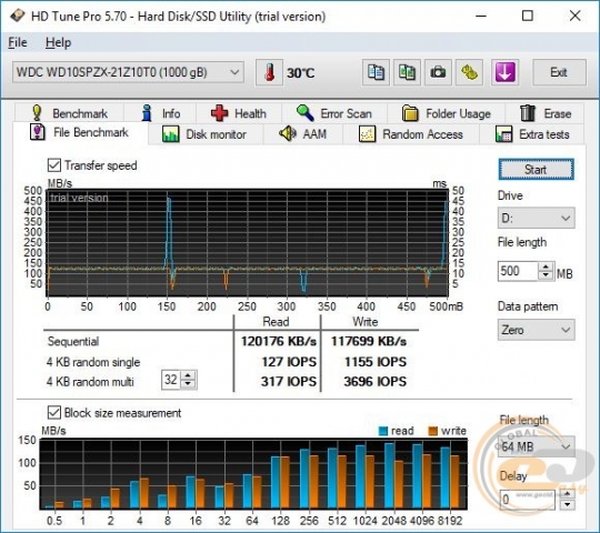 Acer Predator Helios 300-4