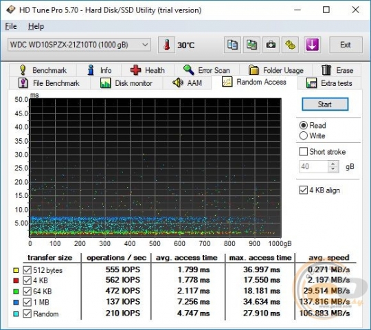 Acer Predator Helios 300-4