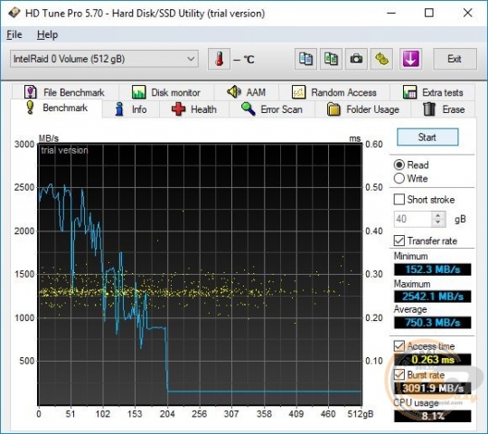 Acer Predator Helios 500-5