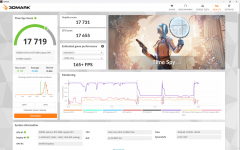 Acer Predator Helios Neo 16S-8