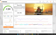 Acer Predator Helios Neo 16S-8
