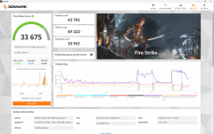 Acer Predator Helios Neo 16S-8