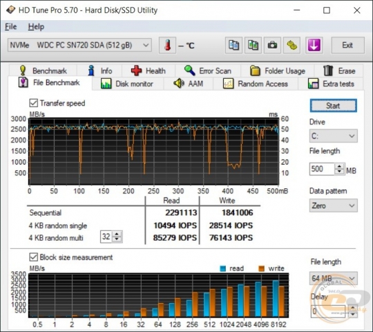 Acer Predator Triton 300-2
