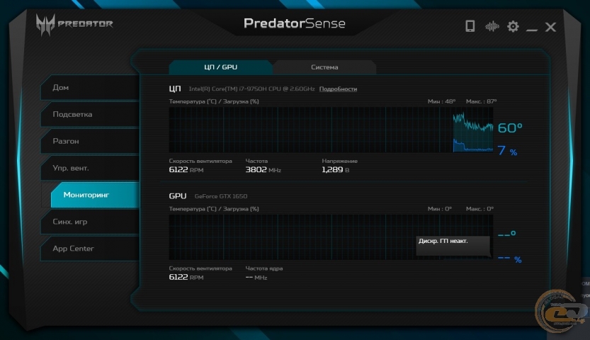 Acer Predator Triton 300-4