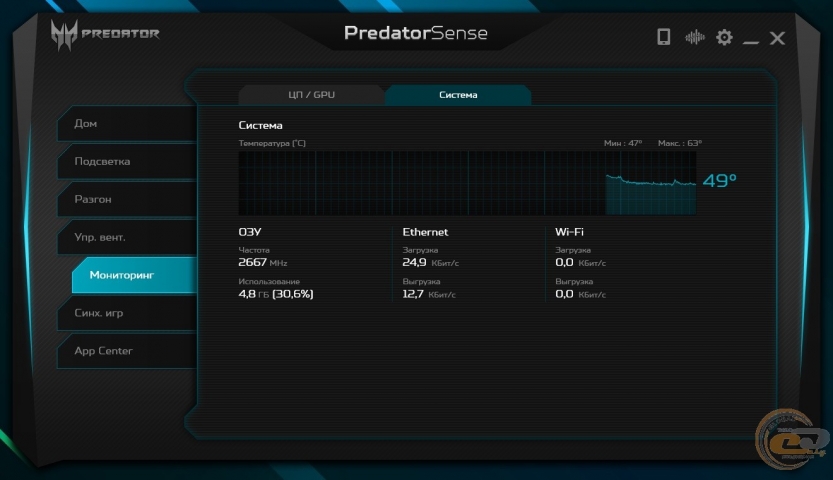 Acer Predator Triton 300-4