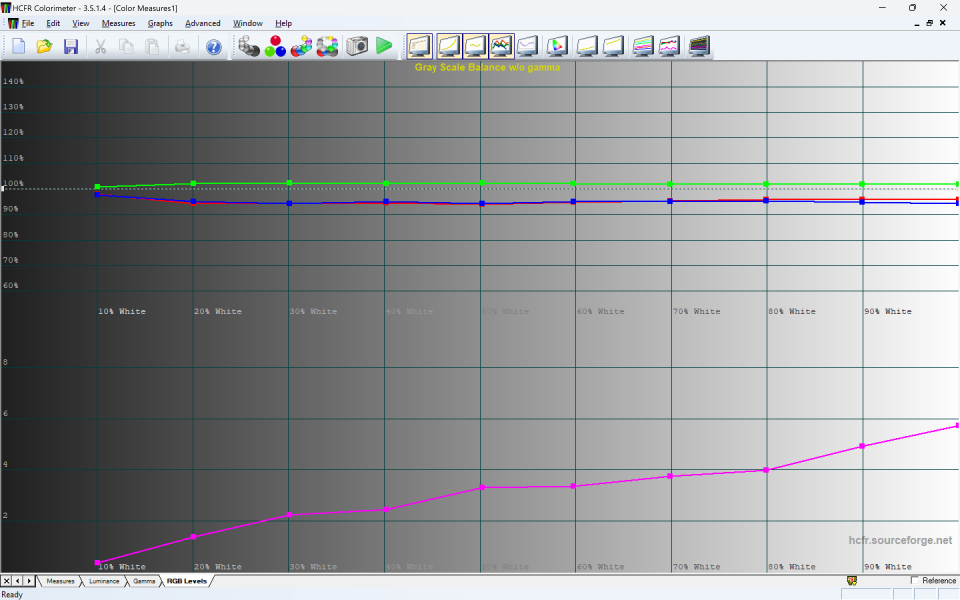 Acer Swift Edge 14 AI-6