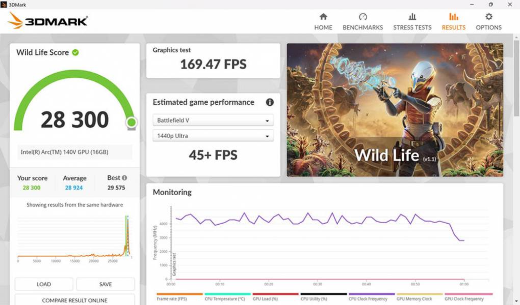 Acer Swift Edge 14 AI-8