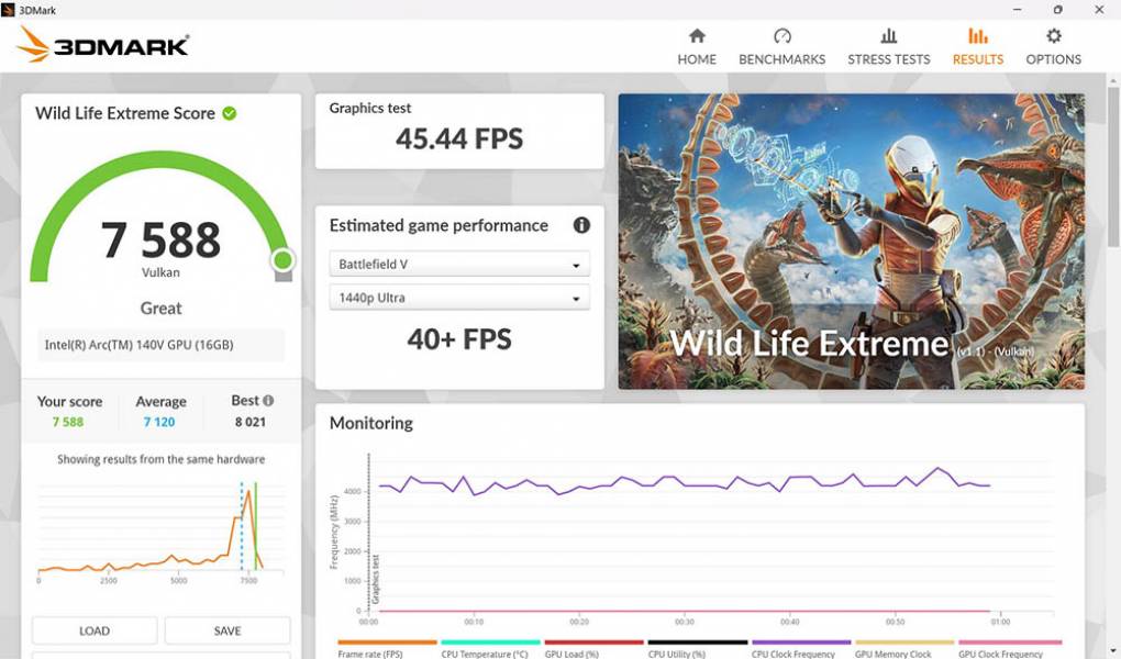 Acer Swift Edge 14 AI-8