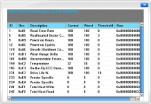 ADATA Premier Pro SP920