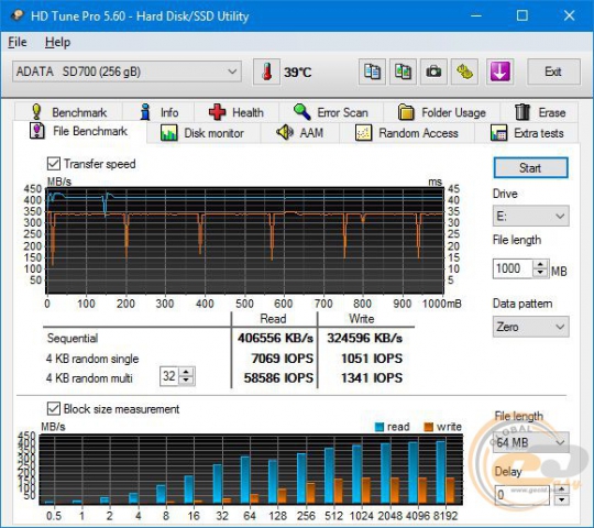 ADATA SD700-1