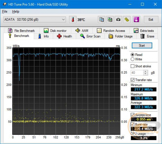 ADATA SD700-1