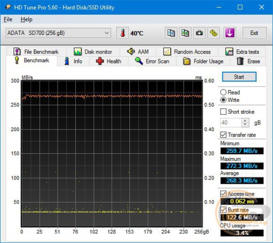 ADATA SD700-1