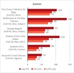 AMD FX-8350