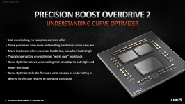 AMD Precision Boost Overdrive 2