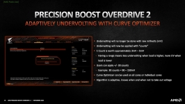 AMD Precision Boost Overdrive 2