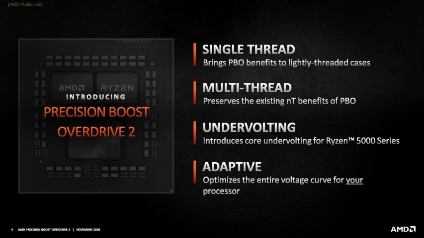 AMD Precision Boost Overdrive 2