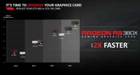 AMD Radeon R9 380X 1