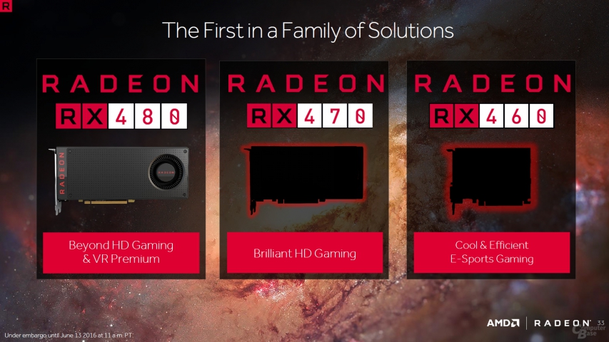 AMD Radeon RX