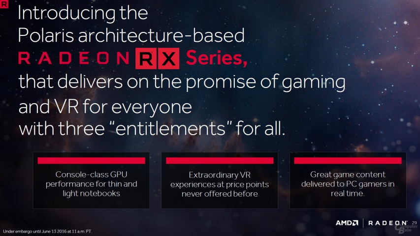 AMD Radeon RX