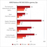 AMD Radeon RX 560-6