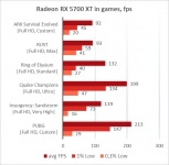 AMD Radeon RX 5700 XT-1