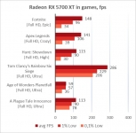 AMD Radeon RX 5700 XT-1