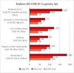 AMD Radeon RX 5700 XT-1
