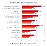 AMD Radeon RX 5700 XT-1