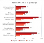 AMD Radeon RX 5700 XT-2