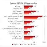 AMD Radeon RX 5700 XT-2