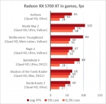 AMD Radeon RX 5700 XT-2