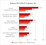 AMD Radeon RX 5700 XT-2