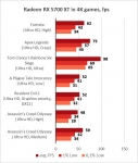 AMD Radeon RX 5700 XT-3