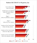 AMD Radeon RX 5700 XT-3