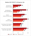AMD Radeon RX 5700 XT-3