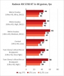 AMD Radeon RX 5700 XT-3