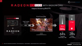 AMD Radeon RX 580-4