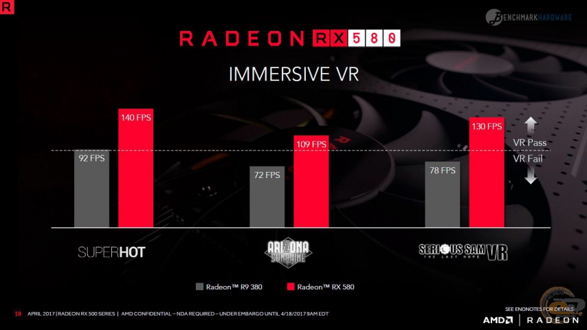 AMD Radeon RX 580-4