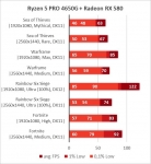 AMD Radeon RX 580-6