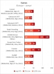 AMD Radeon RX 6800 XT-2