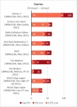 AMD Radeon RX 6800 XT-2