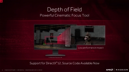AMD Radeon Software Crimson ReLive Edition