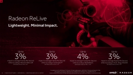 AMD Radeon Software Crimson ReLive Edition