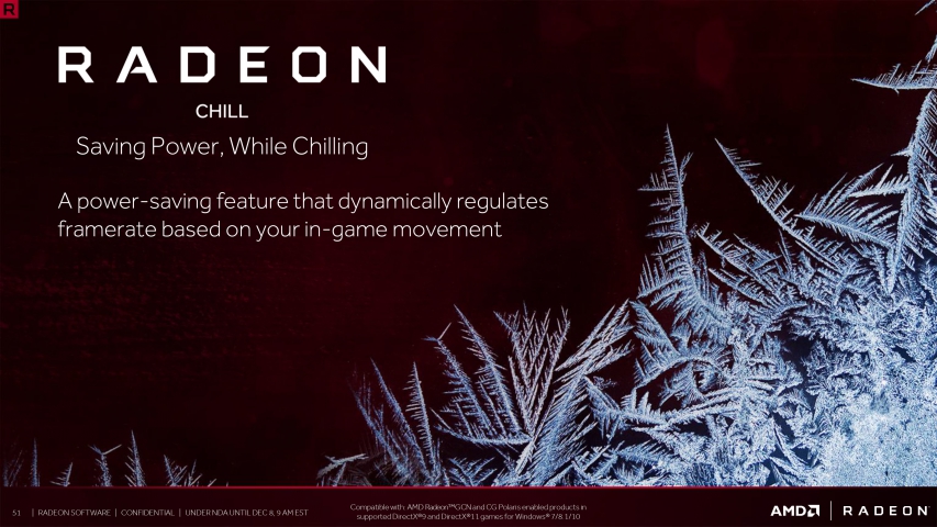 AMD Radeon Software Crimson ReLive Edition