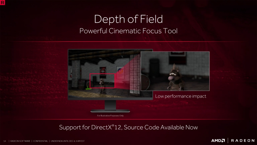 AMD Radeon Software Crimson ReLive Edition