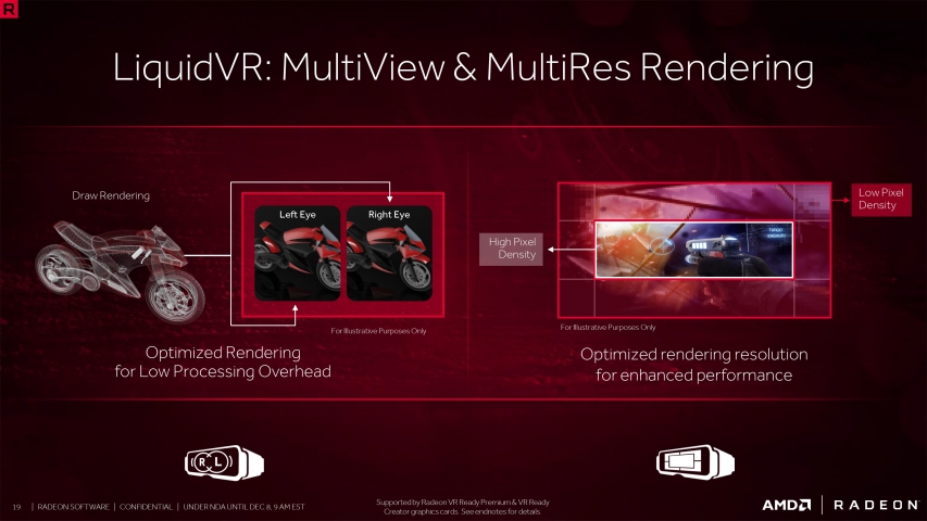 AMD Radeon Software Crimson ReLive Edition